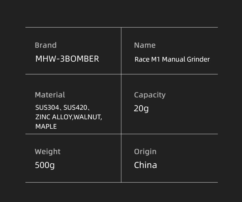 Manual coffee grinder – MHW-3BOMBER M1 chi tiết linh kiện