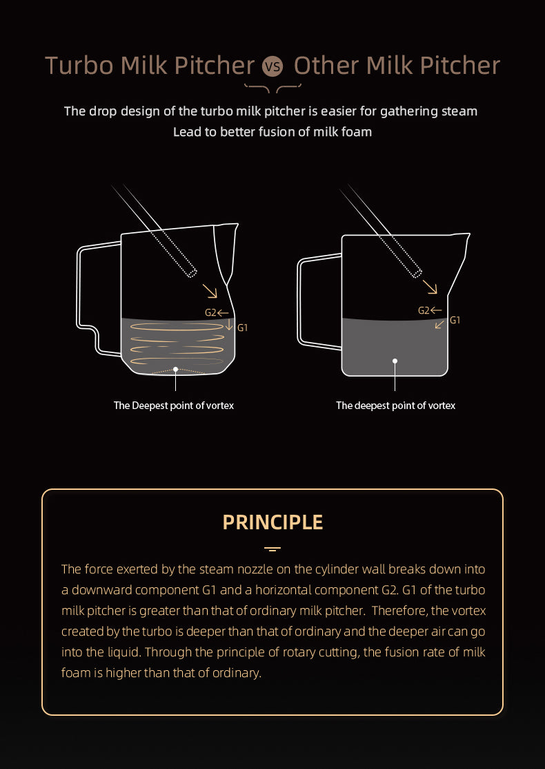 Ca Đánh Sữa Turbo