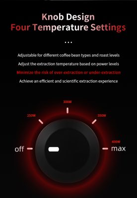 Bếp Điện Halogen