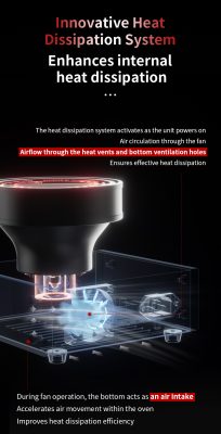 Bếp Điện Halogen