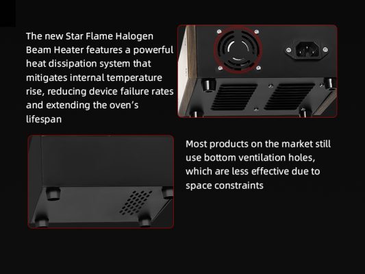 Bếp Điện Halogen