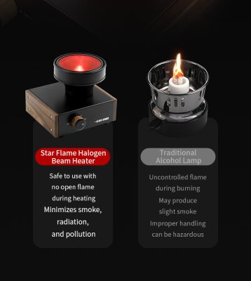 Bếp Điện Halogen