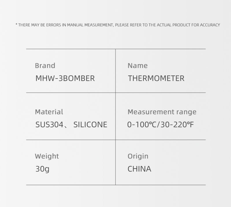 Nhiệt Kế Pha Cà Phê MHW-3BOMBER 0-100℃ – Kẹp Đa Cấp, Inox SUS304 Cho Barista Đánh Sữa 21 Nhiệt Kế Dạng Kim