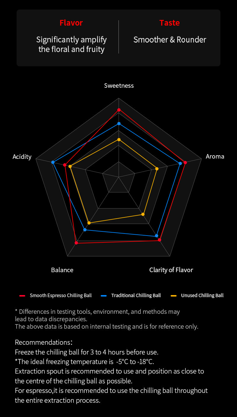 Thiết kế tối giản Silver/Black – gọn đẹp trên quầy bar