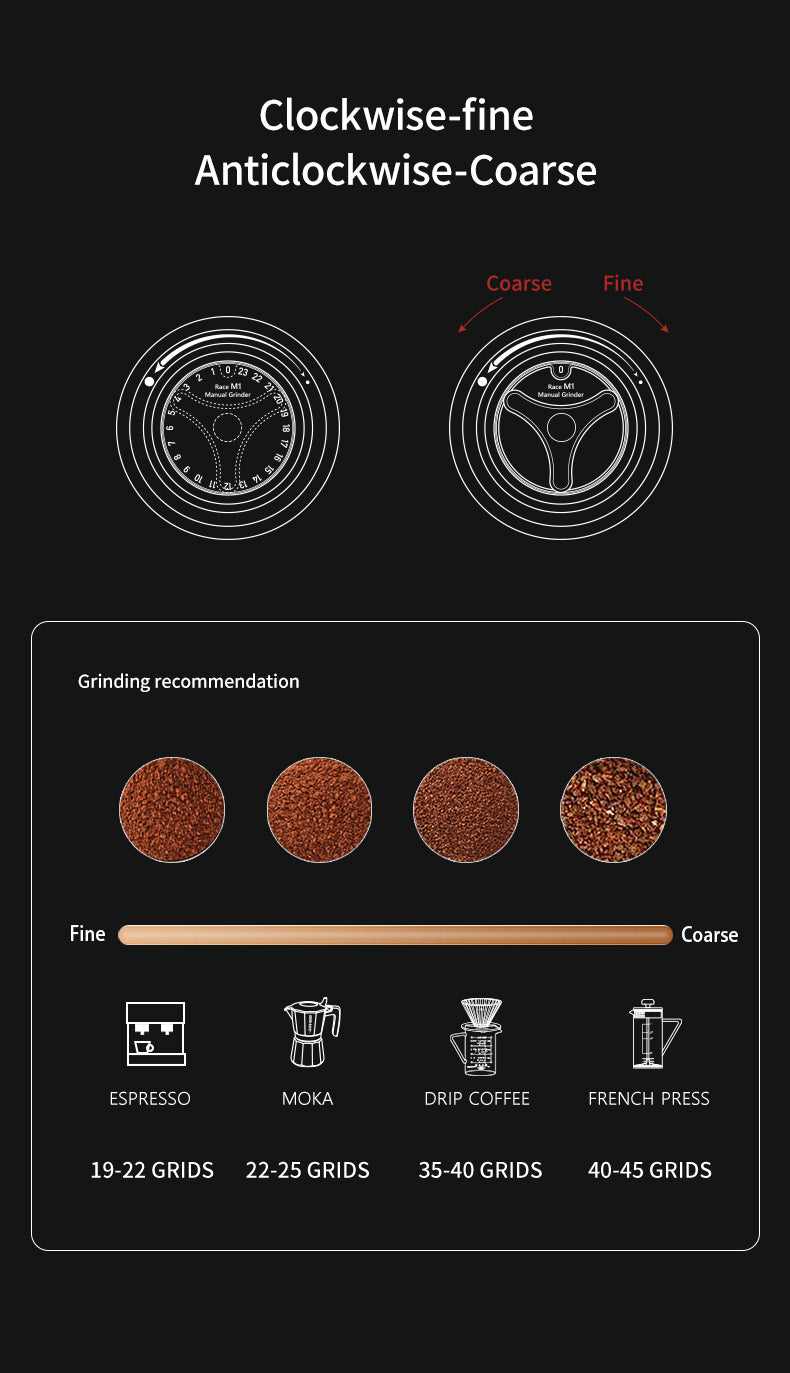 Thông số kỹ thuật MHW-3BOMBER Racing M1 – burr 38mm, 24 cấp