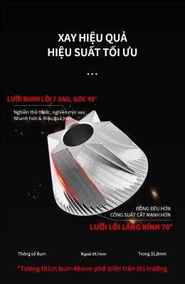 Cối Xay Cà Phê Blade R3