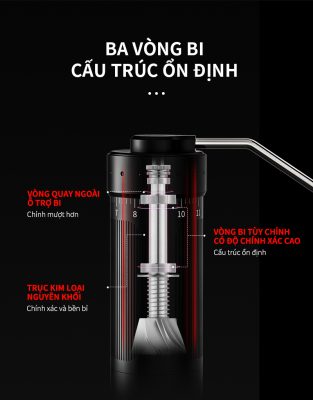 Cối Xay Cà Phê Blade R3