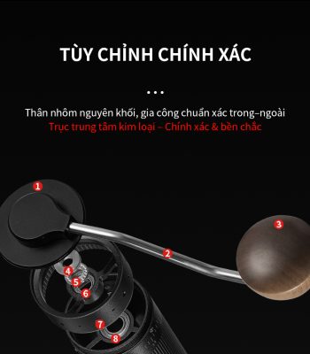 Cối Xay Cà Phê Blade R3