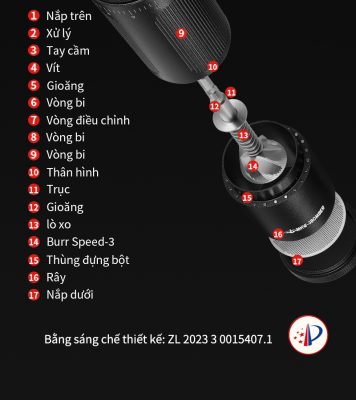 Cối Xay Cà Phê Blade R3