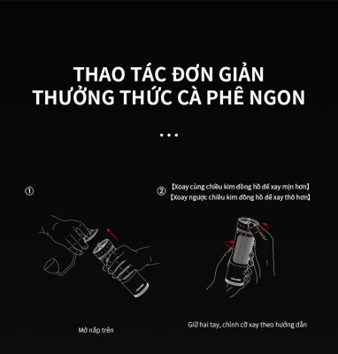 Cối Xay Cà Phê Blade R3