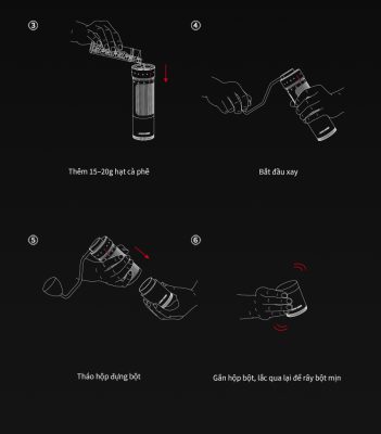 Cối Xay Cà Phê Blade R3