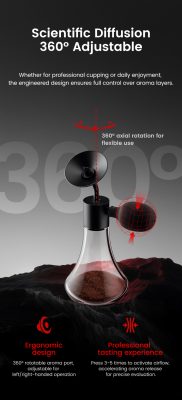 Bình Lưu Hương Cà Phê