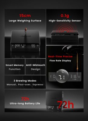 Cân Cà Phê Cube Pro Max 