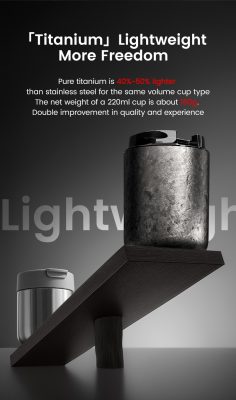 Ly Cách Nhiệt Titanium