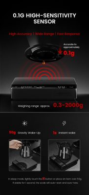 Cân Cà Phê Cube Pro Max 