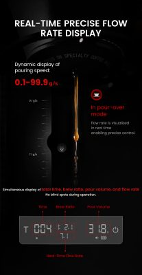 Cân Cà Phê Cube Pro Max 