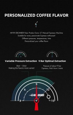 Máy Pha Cà Phê Thủ Công Sonic S7