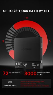 Cân Cà Phê Cube 3.0