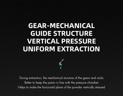 Máy Pha Cà Phê Thủ Công Sonic S7