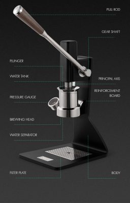 Máy Pha Cà Phê Thủ Công Sonic S7