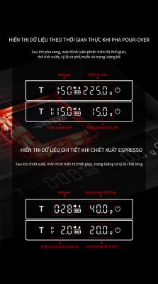 Cân Cà Phê Cube 2.0