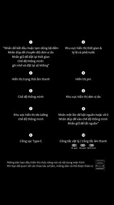 Cân Cà Phê Cube 2.0