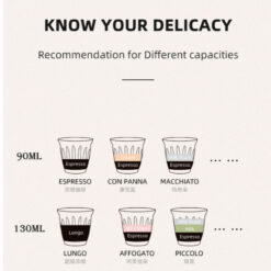 Alternative view of Ly Thủy Tinh Chịu Nhiệt MHW-3BOMBER Wright Cup 90ml – Transparent, Gân 3D Retro, Espresso Pro