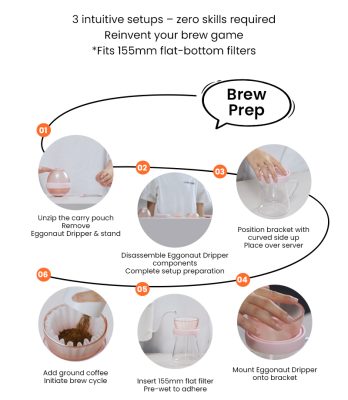 Phễu Pour Over Eggonaut