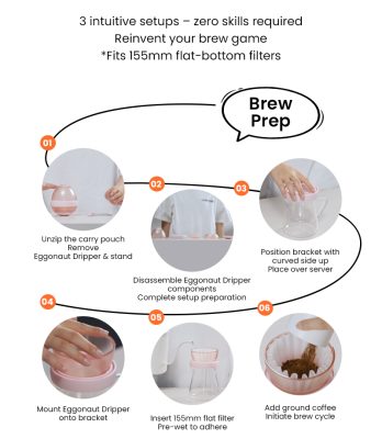 Phễu Pour Over Eggonaut