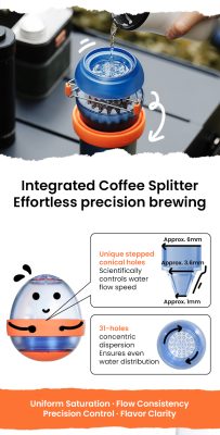 Phễu Pour Over Eggonaut