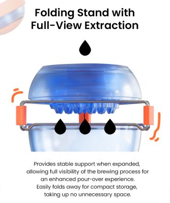 Phễu Pour Over Eggonaut