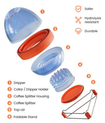 Phễu Pour Over Eggonaut